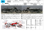 �������� �� ������ �������� Kawasaki W650 1999 ���� 1